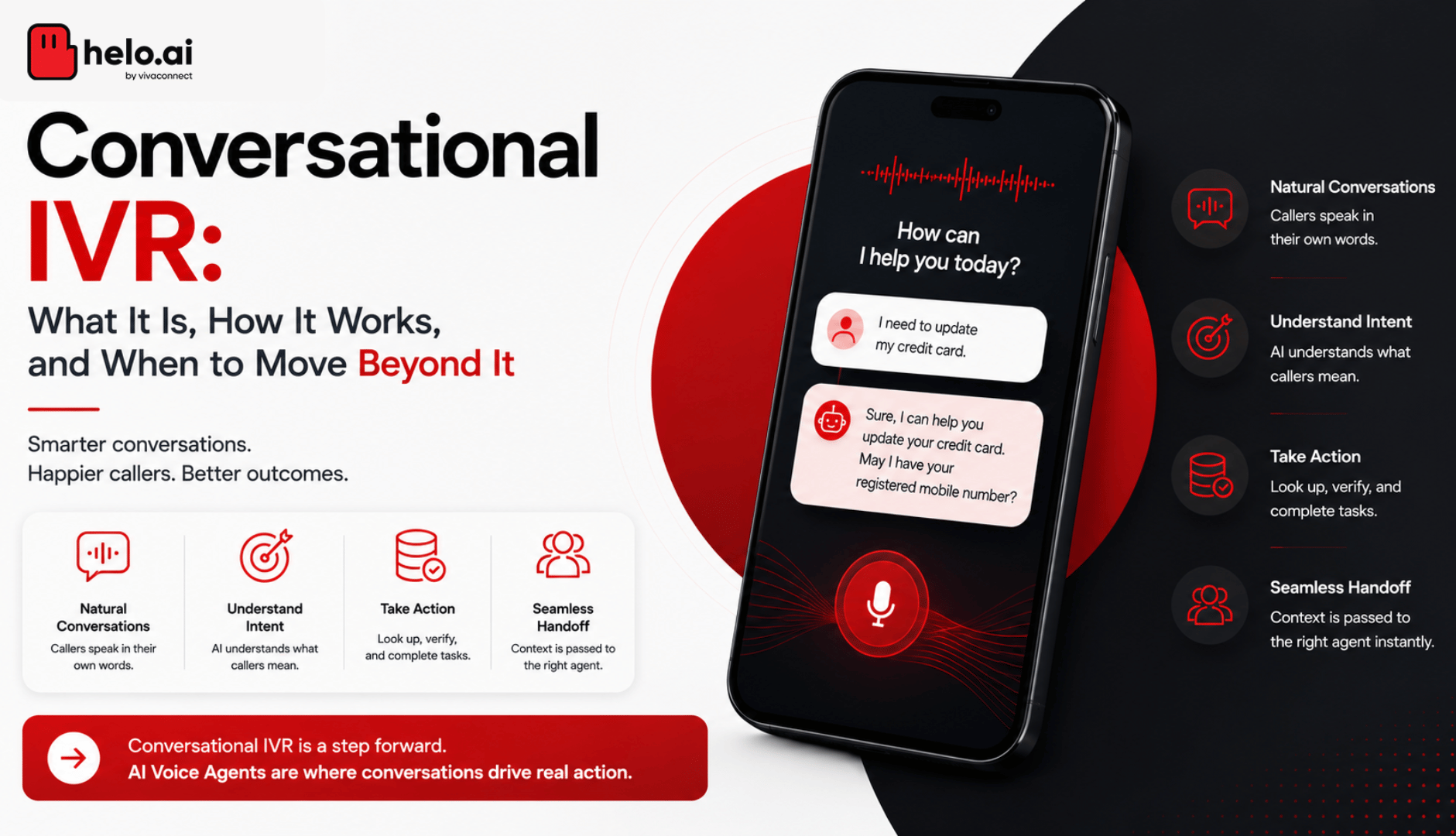 Conversational IVR